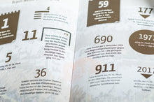 Lade das Bild in den Galerie-Viewer, FC St. Pauli - Populäre Irrtümer und andere Wahrheiten